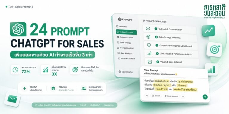 รวม 24 Prompt ChatGPT for Sales พร้อม Prompt ภาษาไทย ใช้ AI ช่วยทีมขายทำงานเร็วขึ้น 3 เท่า พร้อมตัวอย่างผลลัพธ์จริงทุก Prompt