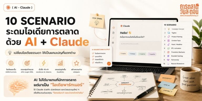 รวม 10 Prompt Claude AI สำหรับนักการตลาดช่วยระดมสมองคิดไอเดียการตลาด Marketing Brainstorm Idea จาก 10 สถานการณ์จริง