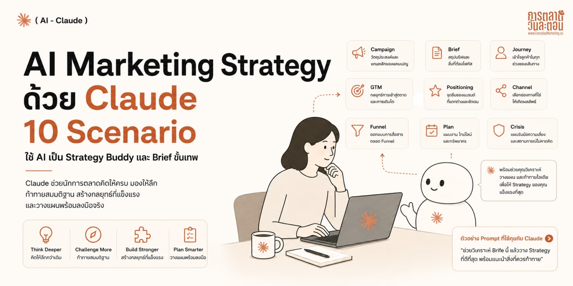 รวม 10 Scenario เคสการใช้ Claude AI พร้อม Prompt ช่วยงานวางแผนกลยุทธ์การตลาด Marketing Strategy และเขียน Brief ที่ดีให้ Creative Agency ทำงานง่าย