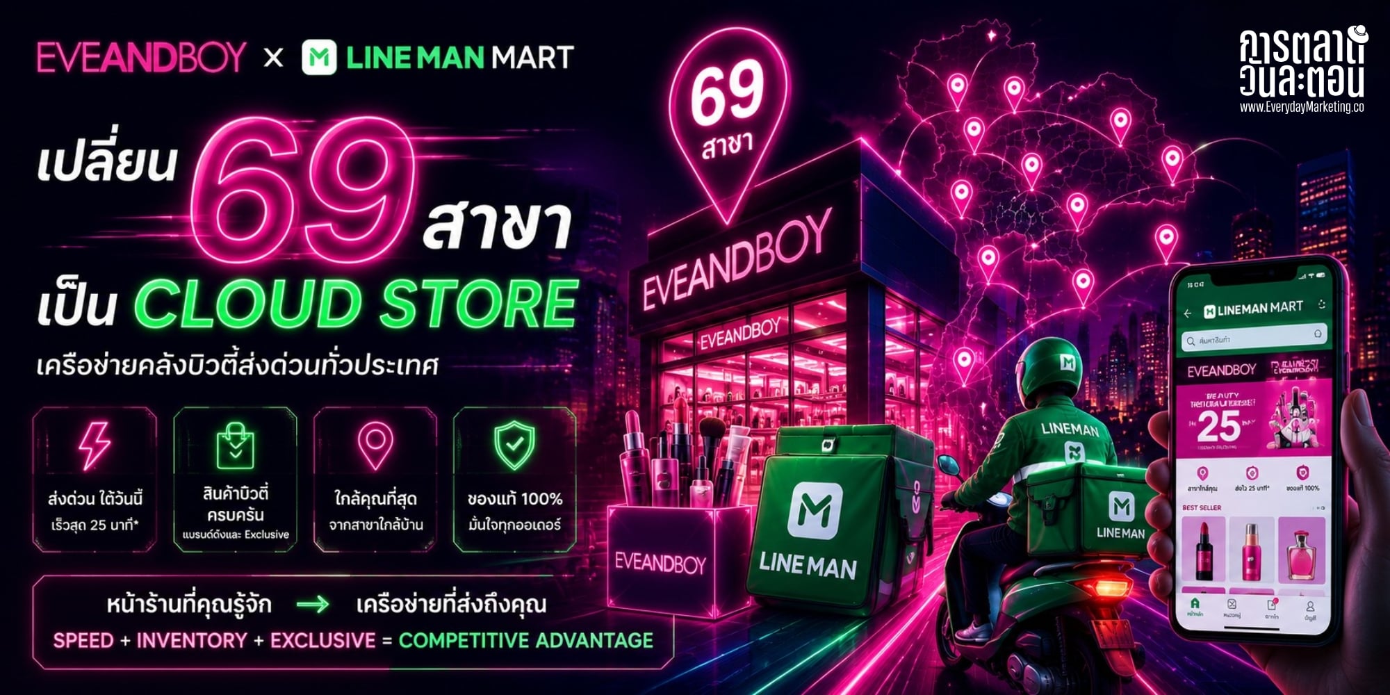 Cloud Store EVEANDBOY x LINE MAN MART ใช้ 69 สาขาเป็นคลังบิวตี้ส่งด่วน Concept ล้อ Cloud Kitchen ที่ในต่างประเทศเรียก Dark Store พลิกตลาดความงาม 170,000 ล้าน
