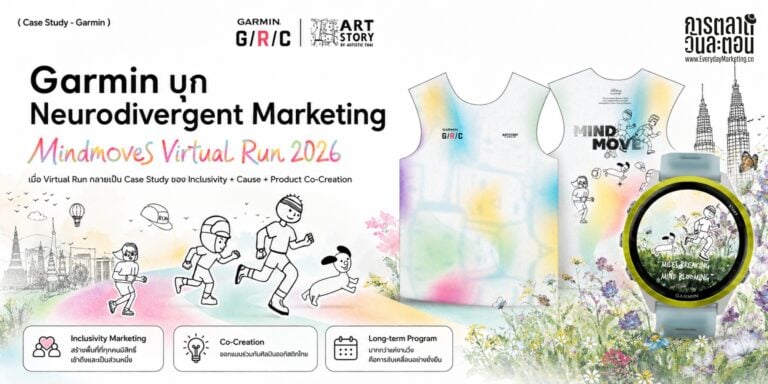 การตลาด Garmin จับมือ Artstory by Autistic Thai เปิดแคมเปญ Mindmoves Virtual Run 2026 บุก Neurodivergent Marketing ตลาด Blue Ocean