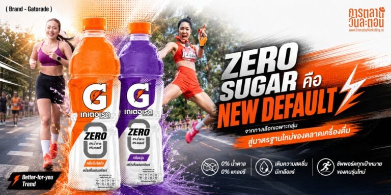 Zero Sugar Trend ตลาดเครื่องดื่มไม่มีน้ำตาลโตทั่วโลก 71.94 พันล้านดอลลาร์ปี 2025 ถอดเคส Gatorade Zero กลิ่นส้มซิตรัสในไทย พร้อม 4 บทเรียนสำหรับนักการตลาด