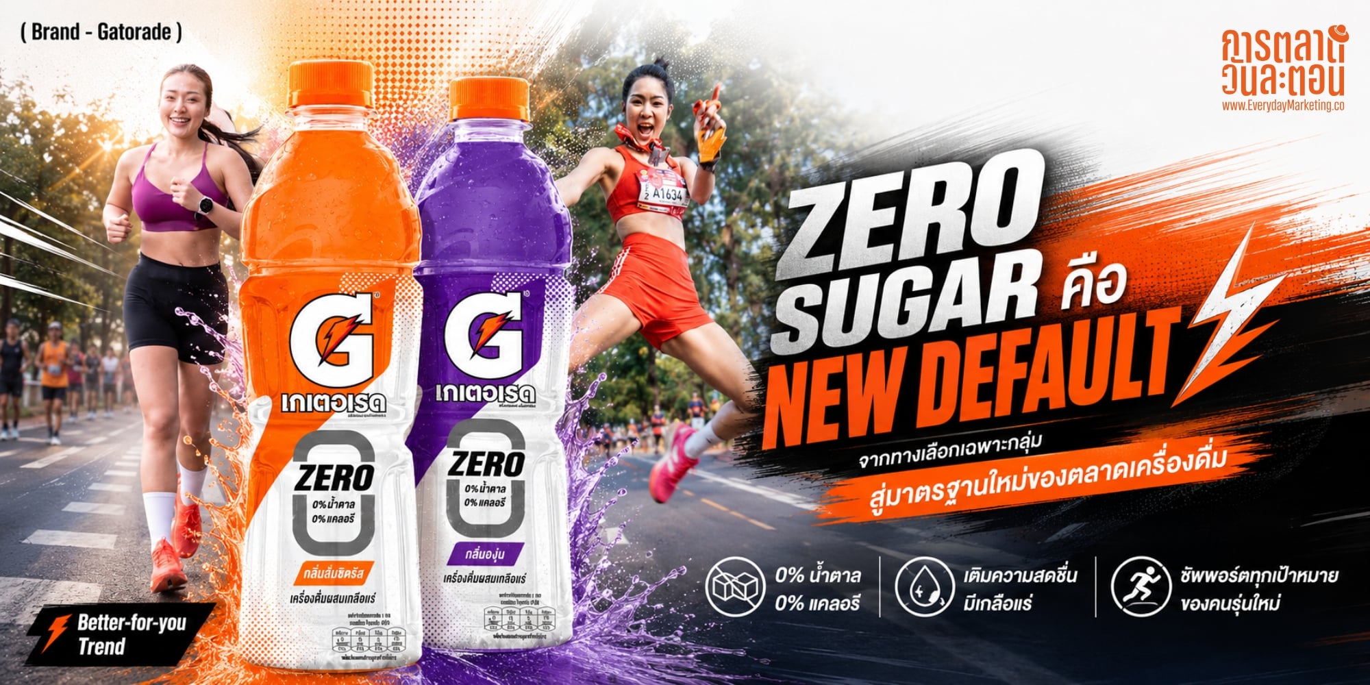 Zero Sugar Trend ตลาดเครื่องดื่มไม่มีน้ำตาลโตทั่วโลก 71.94 พันล้านดอลลาร์ปี 2025 ถอดเคส Gatorade Zero กลิ่นส้มซิตรัสในไทย พร้อม 4 บทเรียนสำหรับนักการตลาด