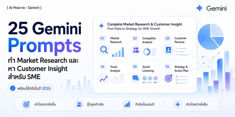 รวม 25 Gemini Marketing Prompt การตลาด สำหรับทำ Market Research, วิเคราะห์คู่แข่ง และหา Customer Insight ได้เองในชั่วโมงเดียว