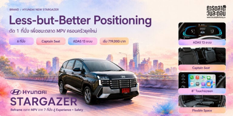 Less-but-Better Positioning กลยุทธ์เลือกตัด 1 ที่นั่งออก เพื่อชนะตลาด MPV ครอบครัวยุคใหม่ Hyundai new STARGAZER