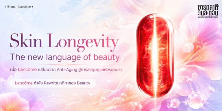 Skin Longevity คือคำที่กำลังฆ่า Anti-Aging ในตลาด 421,400 ล้านดอลลาร์ ถอดรหัส 4 กลยุทธ์ที่ Lancôme ใช้พลิกวงการ ผ่านการจับมือกับ Timeline Biotech สวิตเซอร์แลนด์