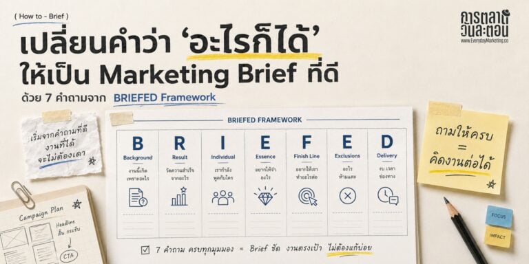 How to Brief เปลี่ยนบรีฟปากเปล่า "อะไรก็ได้" ให้เป็น Brief ที่ดีที่คิดงานต่อได้ทันที ด้วย BRIEFED Framework 7 คำถาม พร้อมเช็คลิสต์พกไปใช้จริง