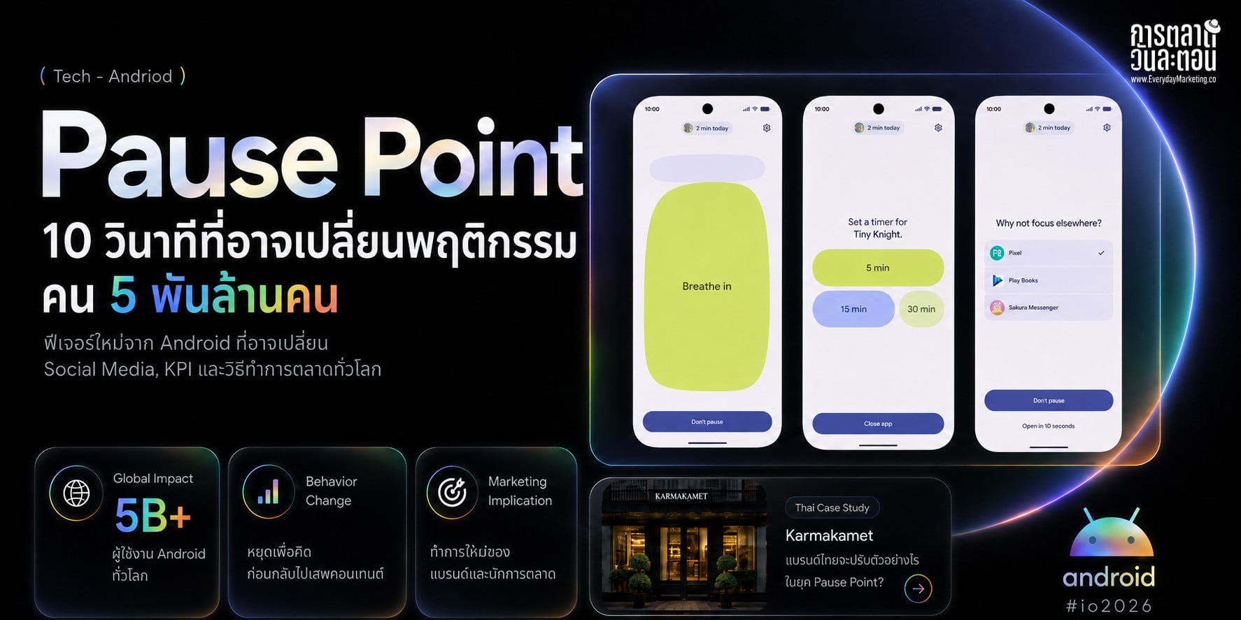 Google ปล่อย Pause Point ฟีเจอร์ใหม่บน Android ที่หยุดคน 10 วินาทีก่อนเปิด Social Media นักการตลาดต้องรู้ผลกระทบต่อ KPI Algorithm และวิธีปรับตัวก่อนสาย