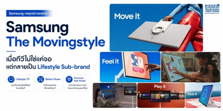 ถอด Samsung กลยุทธ์การตลาด เบื้องหลัง The Movingstyle ทำไมซัมซุงสร้าง Premium Sub-brand แทนแข่ง Price War พร้อม Case Study Café Amazon