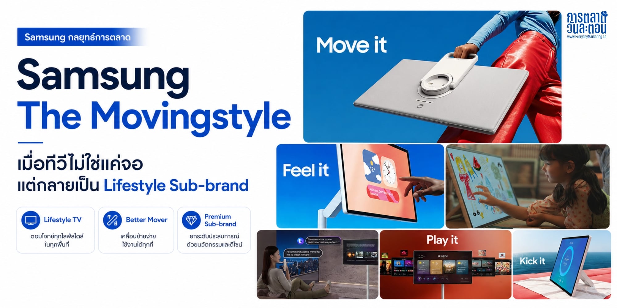 ถอด Samsung กลยุทธ์การตลาด เบื้องหลัง The Movingstyle ทำไมซัมซุงสร้าง Premium Sub-brand แทนแข่ง Price War พร้อม Case Study Café Amazon
