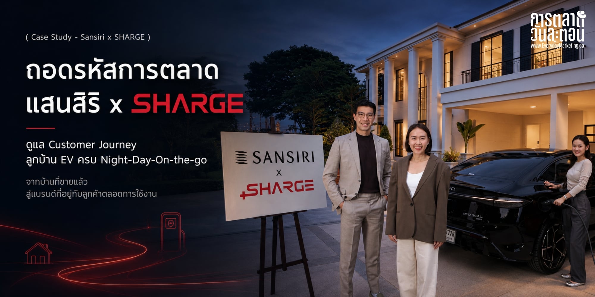 การตลาด Sansiri จับมือ SHARGE ติดตั้ง EV Charger 2,100 หลังใน 40 โครงการ ตั้งเป้า 2,500 หลังปี 2569 ดูแล Customer Journey ลูกบ้าน EV ครบ 4 จังหวะ Night-Day-On-the-go