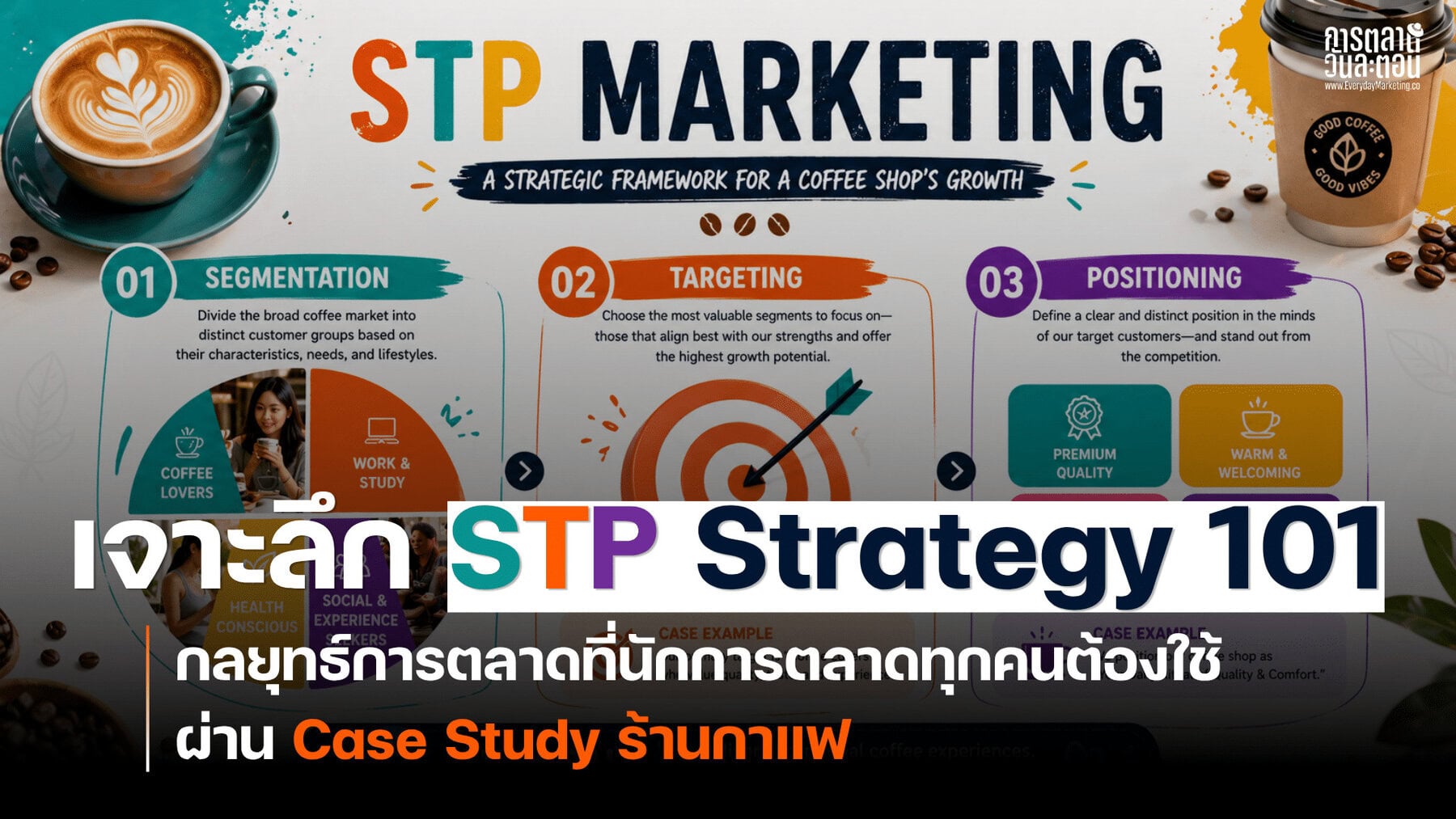 กลยุทธ์ STP Strategy
