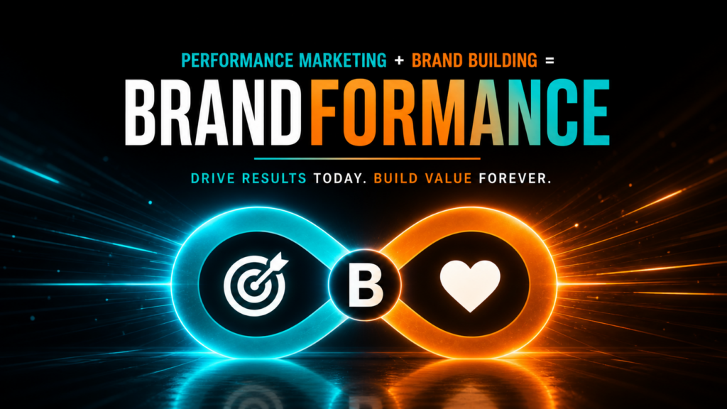 Brandformance Marketing 7.0