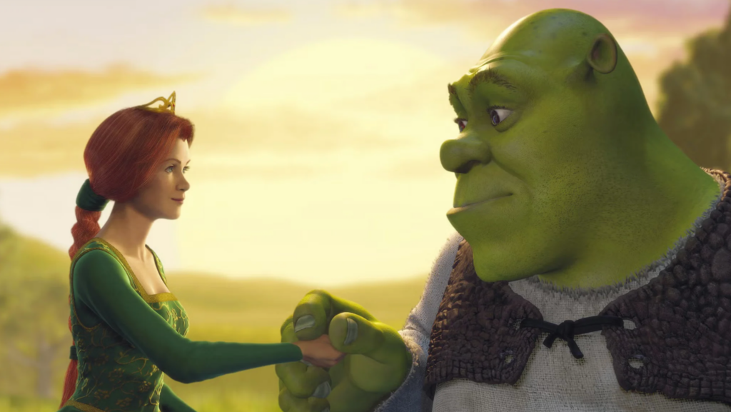 Shrekking Trend