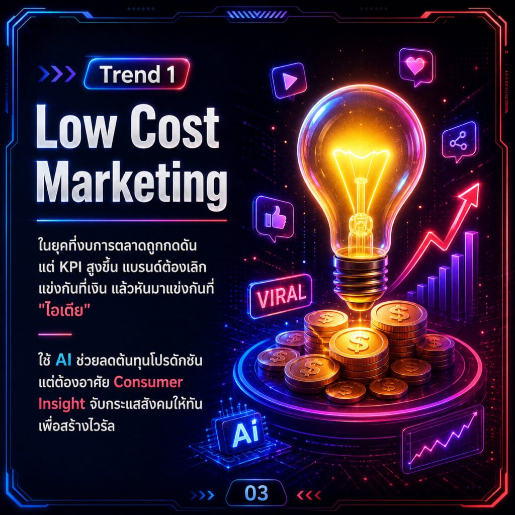 Thai Marketing Trends 2026
