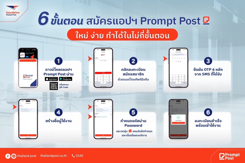 Thai Marketing Trends 2026