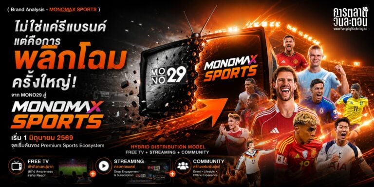 การตลาด MONOMAX SPORTS รีแบรนด์ MONO29 เพิ่ม Sport Content 60% ผสาน Free TV + Streaming + Community รับลิขสิทธิ์ Premier League 19,167 ล้าน
