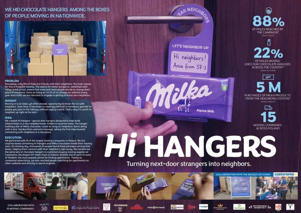 กลยุทธ์ Milka