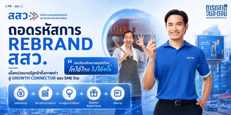 สสว Rebrand ใหม่สู่ THE GROWTH CONNECTOR ปลดล็อก SME ไทย 3.2 ล้านราย ด้วย 5 กุญแจสำคัญ ถอดบทเรียนการพลิก Brand Positioning ของหน่วยงานรัฐ