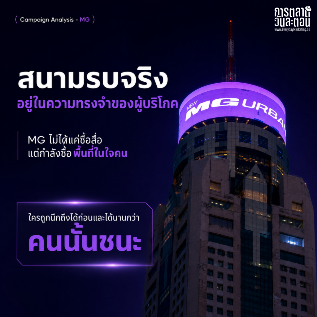 Distinctive Brand Asset บทเรียนจาก MG ที่เปลี่ยนกรุงเทพเป็นสีม่วงผ่านแคมเปญ NEW MG URBAN City Takeover ท่ามกลางตลาด EV โต 50% ที่แข่งกันด้วยสงครามราคา