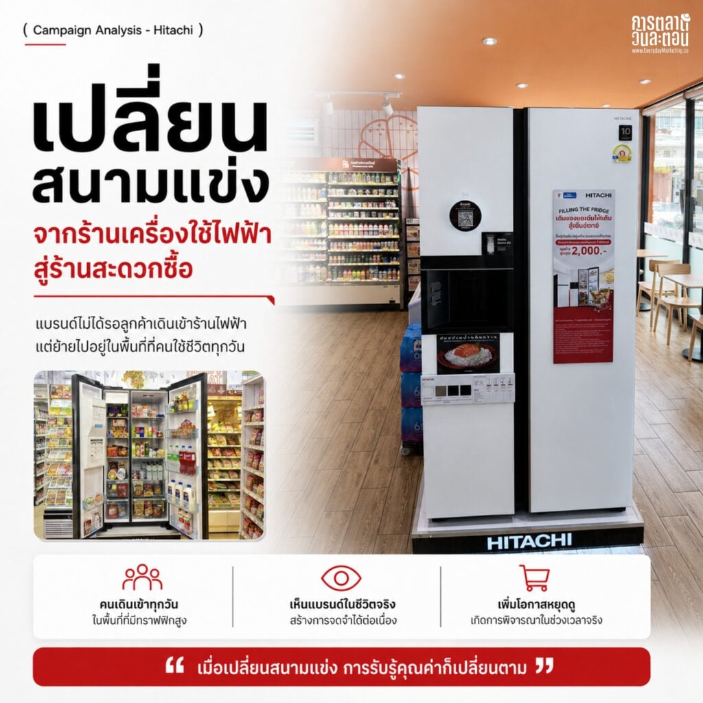 Modern vending machine for electrical appliances in a retail store setting.