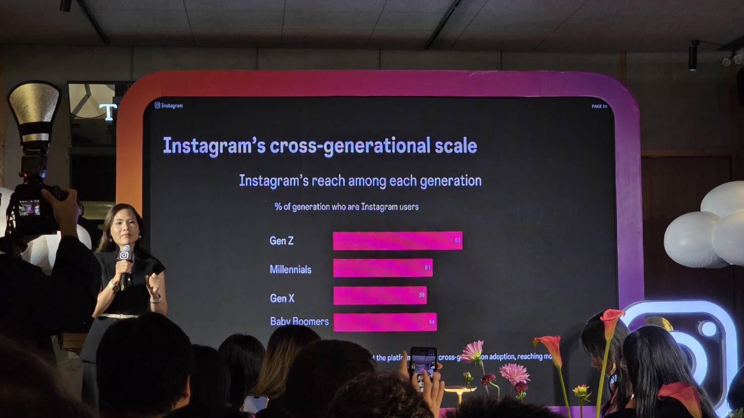 Instagram Insights 2026