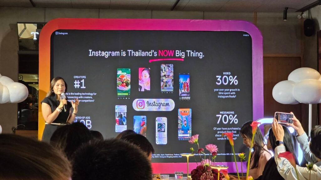 Instagram Insights 2026