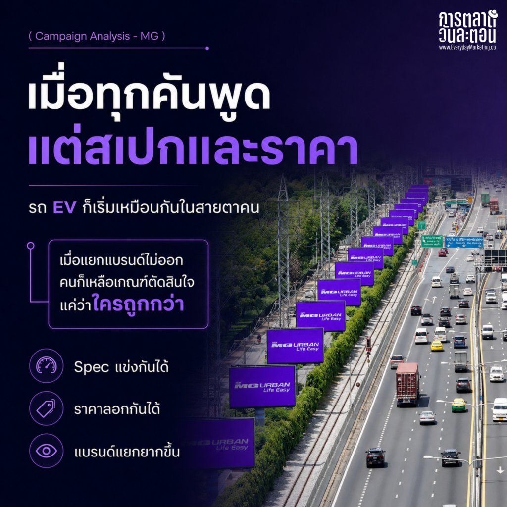 Distinctive Brand Asset บทเรียนจาก MG ที่เปลี่ยนกรุงเทพเป็นสีม่วงผ่านแคมเปญ NEW MG URBAN City Takeover ท่ามกลางตลาด EV โต 50% ที่แข่งกันด้วยสงครามราคา