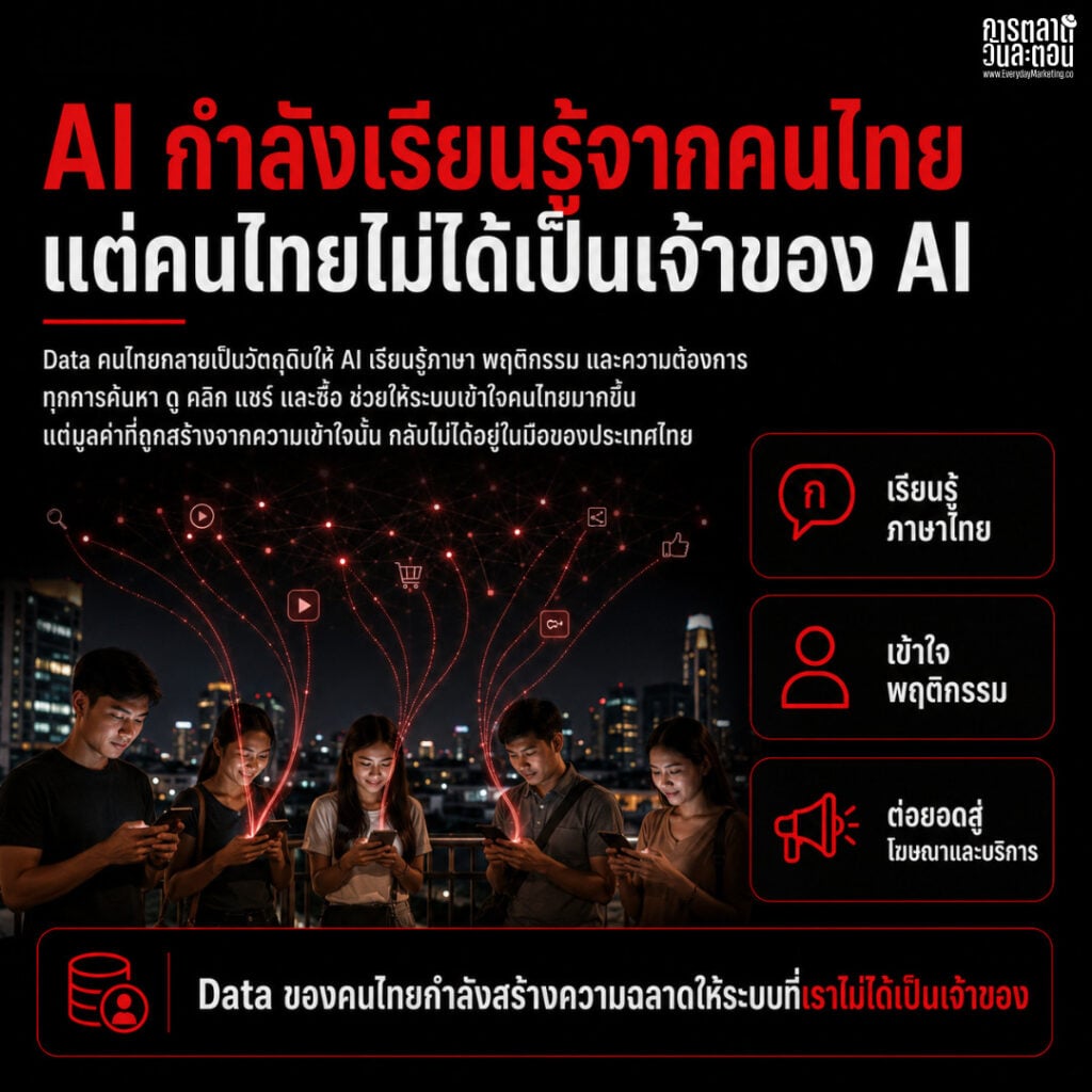Data คนไทย AI