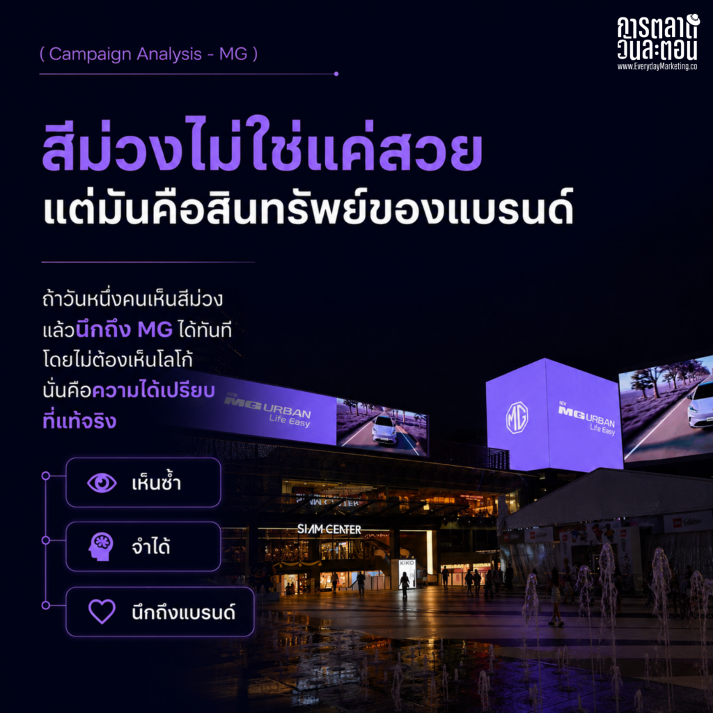 Distinctive Brand Asset บทเรียนจาก MG ที่เปลี่ยนกรุงเทพเป็นสีม่วงผ่านแคมเปญ NEW MG URBAN City Takeover ท่ามกลางตลาด EV โต 50% ที่แข่งกันด้วยสงครามราคา