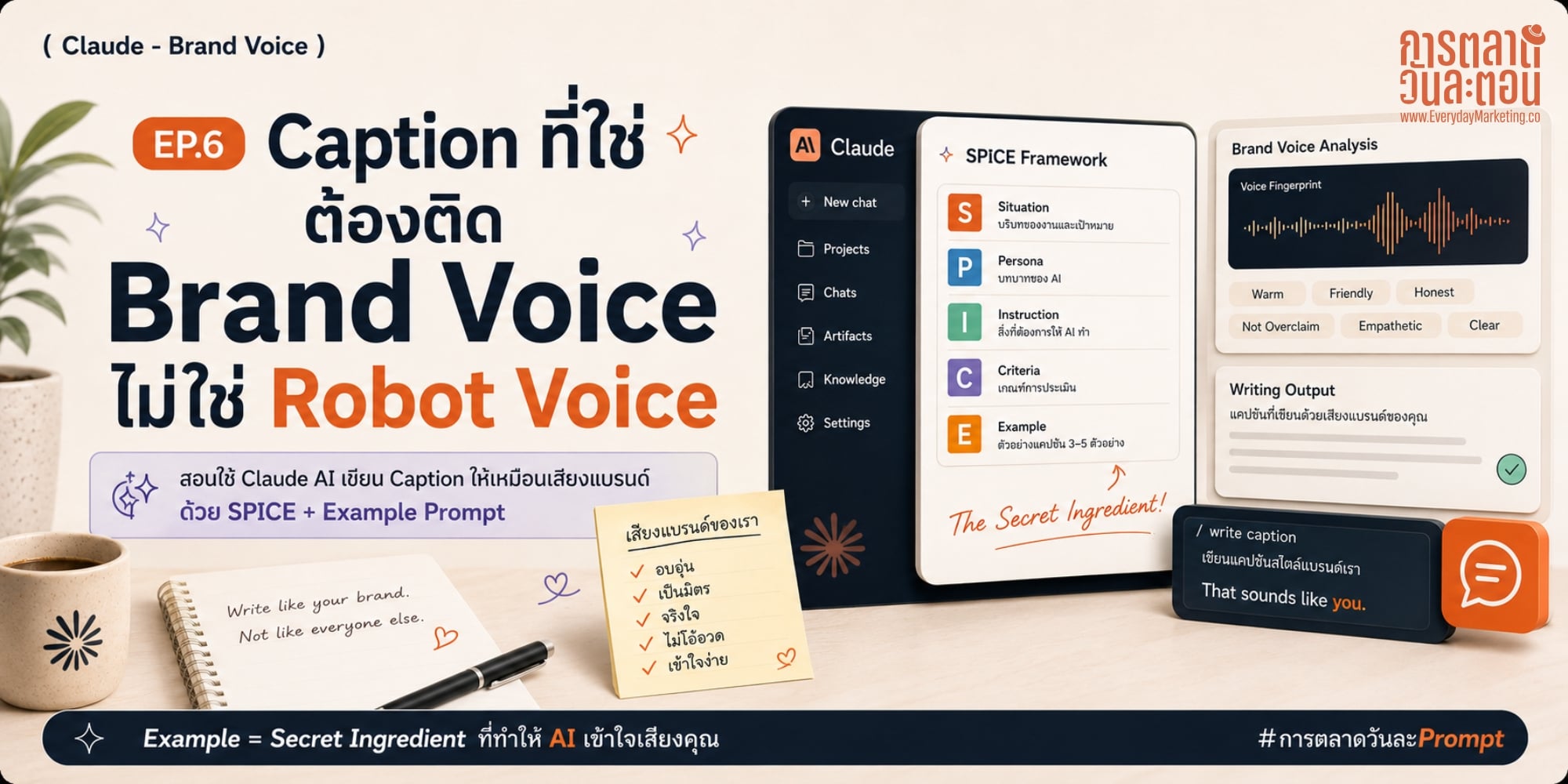 เขียนแคปชันด้วยเสียงแบรนด์ตัวเองด้วย Claude AI ไม่ใช่สำนวนหุ่นยนต์ แจก 10 Prompt กึ่งสำเร็จรูป พร้อมเทคนิคใช้ Example สอน AI ให้รู้ Brand Voice