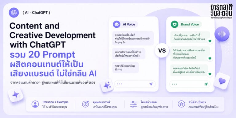 Content and Creative Development ด้วย ChatGPT รวม 20 Prompt ผลิตคอนเทนต์ให้เป็นเสียงแบรนด์ ไม่ใช่กลิ่น AI ด้วยสูตร SPICE พร้อม Case Study