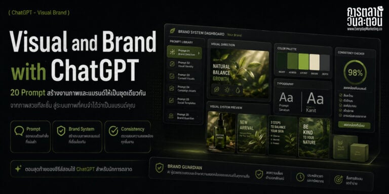 Visual and Brand ด้วย ChatGPT รวม 20 Prompt สร้างทำภาพ Graphic Design และแบรนด์ให้เป็นชุดเดียวกัน ด้วย ChatGPT Images และสูตร SPICE