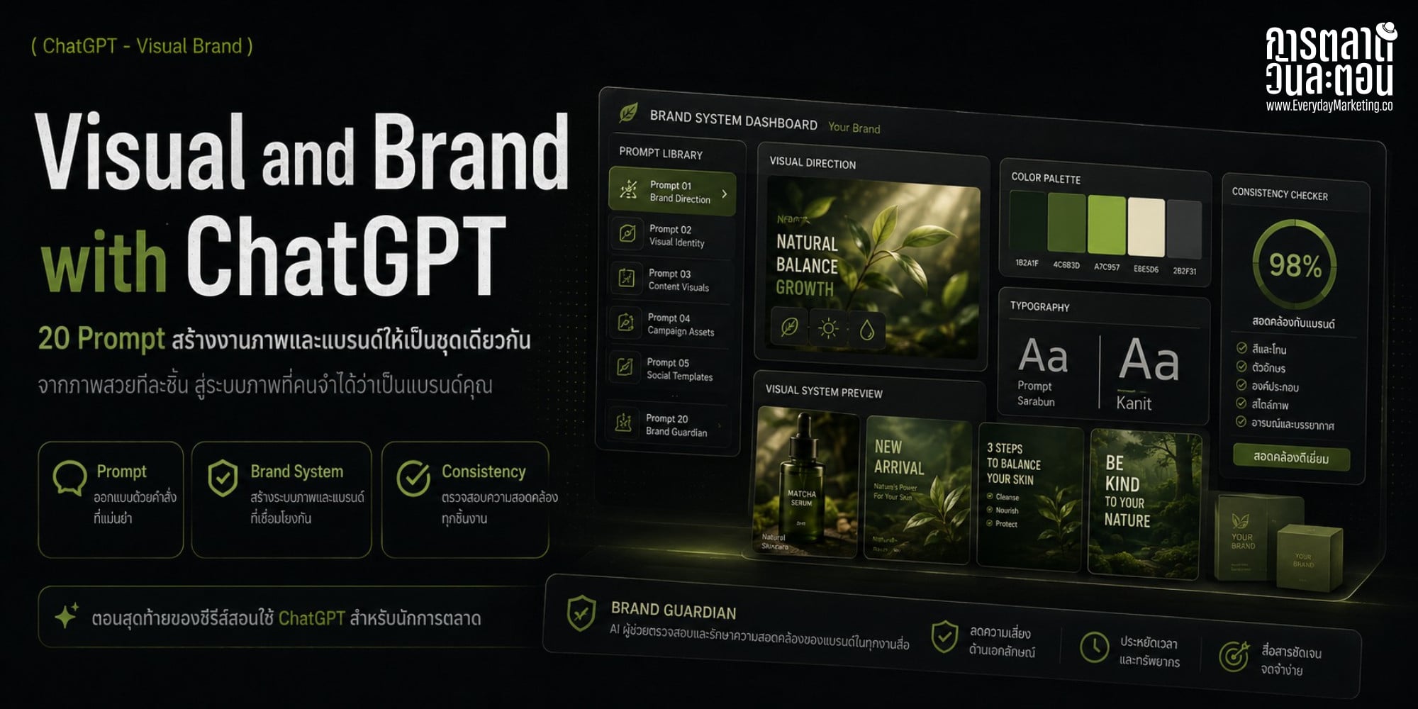 Visual and Brand ด้วย ChatGPT รวม 20 Prompt สร้างทำภาพ Graphic Design และแบรนด์ให้เป็นชุดเดียวกัน ด้วย ChatGPT Images และสูตร SPICE