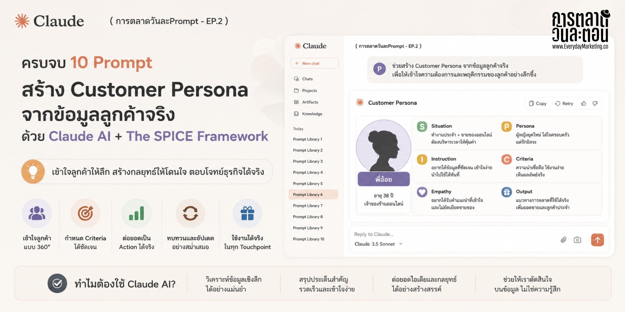 แจก 10 Prompt สร้าง Customer Persona ด้วย Claude AI จากข้อมูลลูกค้าจริงไม่ใช่การมโน พร้อมเทคนิคติดป้ายแยกข้อมูลจริงจากสมมติฐาน ที่ SME ทำเองได้ใน 15 นาที