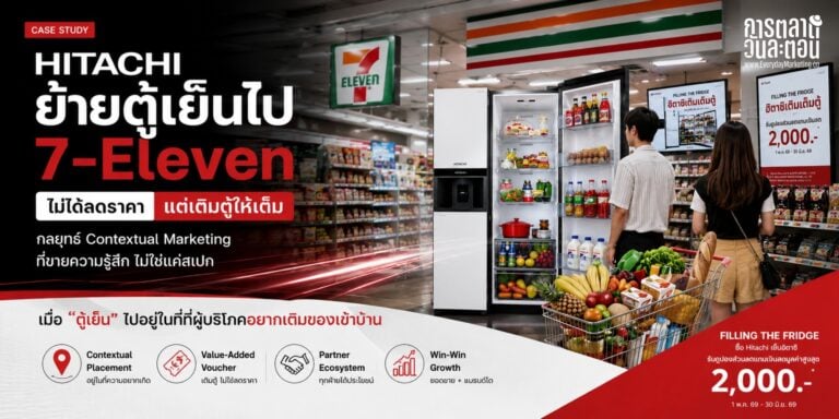 Interior of a 7-Eleven convenience store with customers shopping and fresh produce on display.