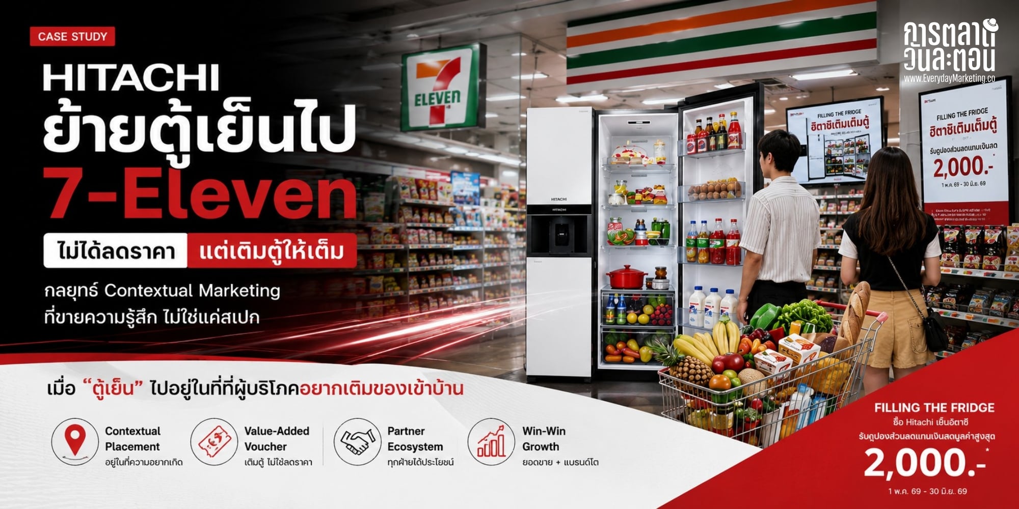 Interior of a 7-Eleven convenience store with customers shopping and fresh produce on display.
