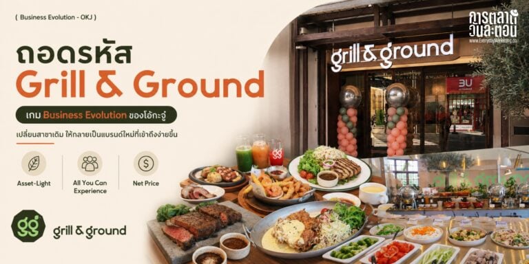 Modern restaurant exterior with grill & ground signage and diverse food display.
