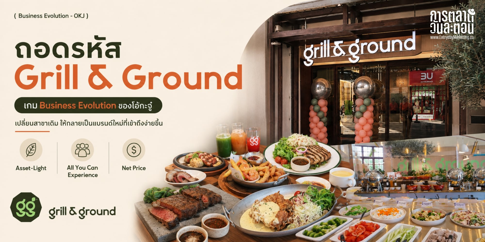 Modern restaurant exterior with grill & ground signage and diverse food display.