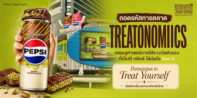 Treatonomics Marketing เทรนด์ให้รางวัลตัวเองที่ 57% ของ Gen Z ทำทุกสัปดาห์ ถอดกลยุทธ์ Pepsi Treats ช็อกโกแลตดูไบ สูตรไม่มีน้ำตาล กับ 4 บทเรียนที่นักการตลาดใช้ต่อได้