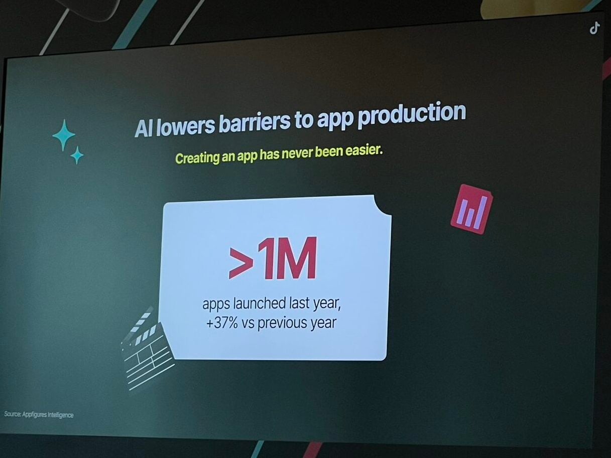 TikTok Apps Summit 2026 