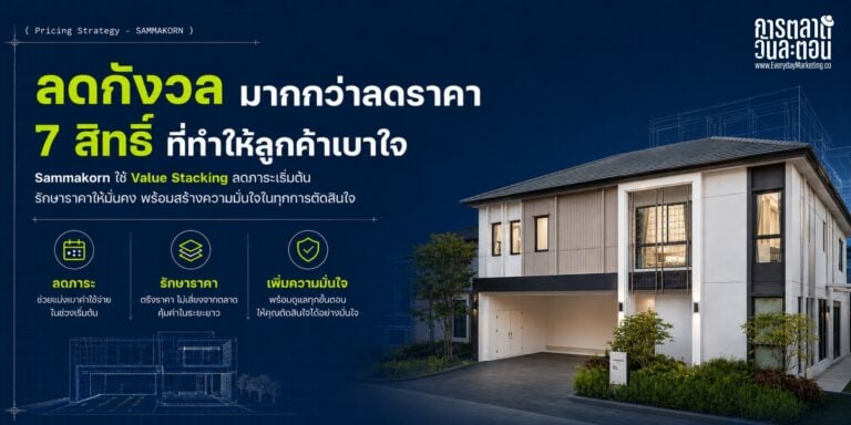 กลยุทธ์การตลาดที่สัมมากรเลือกตรึงราคาแล้วแจก 7 สิทธิ์ ในจังหวะ Rejection Rate สินเชื่อบ้านพุ่ง 39-40% ถอดหลักจิตวิทยา Value Stacking ว่าทำไม 7 ของชิ้นเล็กชนะส่วนลดก้อนเดียว