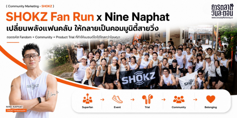 Community Marketing ฉบับ SHOKZ ที่ดึงพลังแฟนคลับ Nine Naphat สร้างคอมมูนิตี้สายวิ่ง พร้อมข้อมูล Superfan 1.9% สร้างรายได้ 42% และ SHOKZ ไทยโต 70% ในปีเดียว