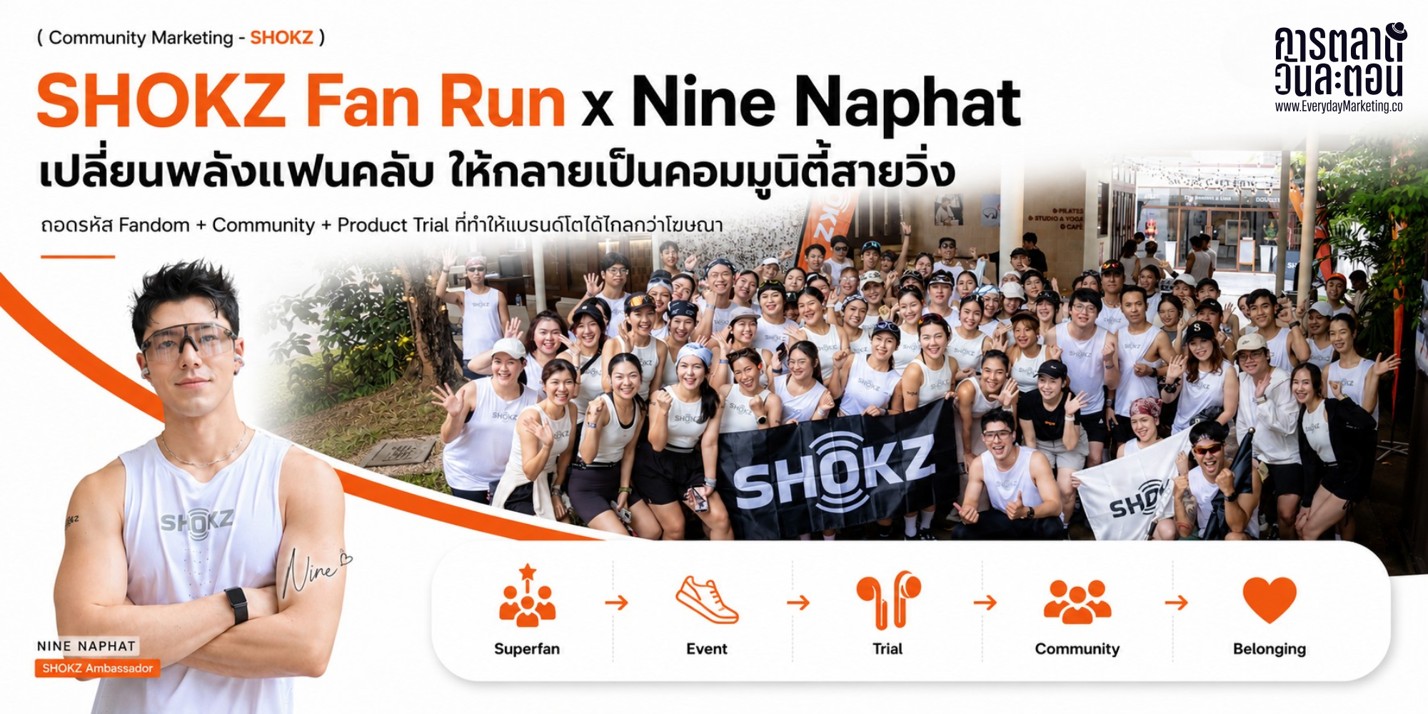 Community Marketing ฉบับ SHOKZ ที่ดึงพลังแฟนคลับ Nine Naphat สร้างคอมมูนิตี้สายวิ่ง พร้อมข้อมูล Superfan 1.9% สร้างรายได้ 42% และ SHOKZ ไทยโต 70% ในปีเดียว