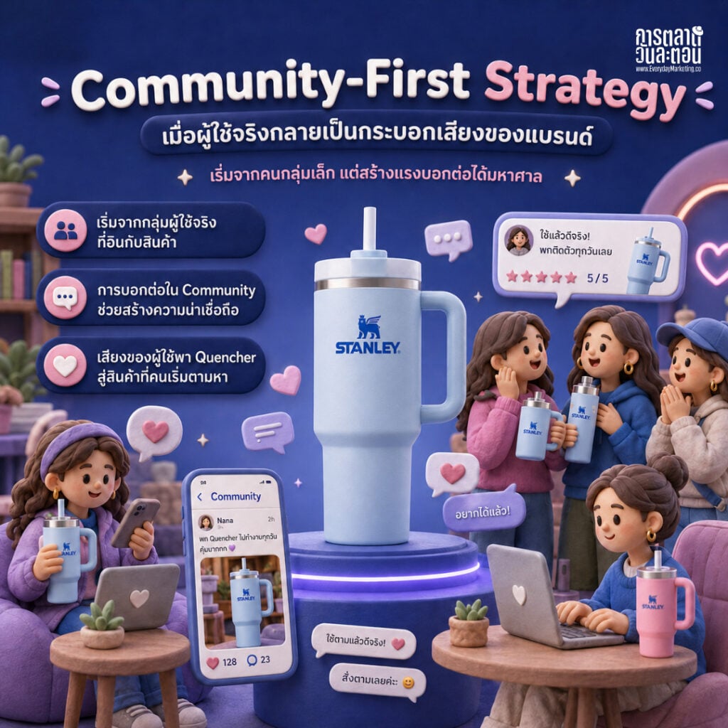 กลยุทธ์ Stanley