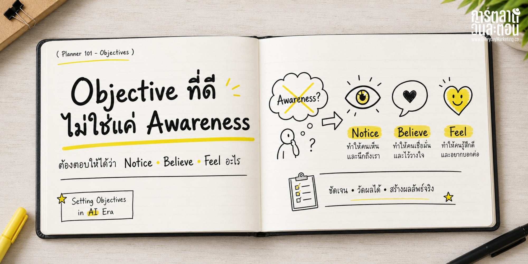 ตั้ง Advertising Objectives ให้คมด้วยสูตร Notice Believe Feel จากคู่มือ JWT ปี 1974 เปลี่ยนวัตถุประสงค์ลอย ๆ เป็นบรีฟที่ครีเอทีฟใช้ได้จริงและวัดผลได้ในยุค AI