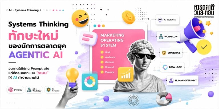 Systems Thinking ทักษะใหม่ที่นักการตลาดยุค Agentic AI ต้องมี จาก Jim Lecinski และเคสเต่าบินกว่า 7,499 ตู้ พร้อม 5 วิธีคิดงานการตลาดให้เป็นระบบที่ทำงานเองได้