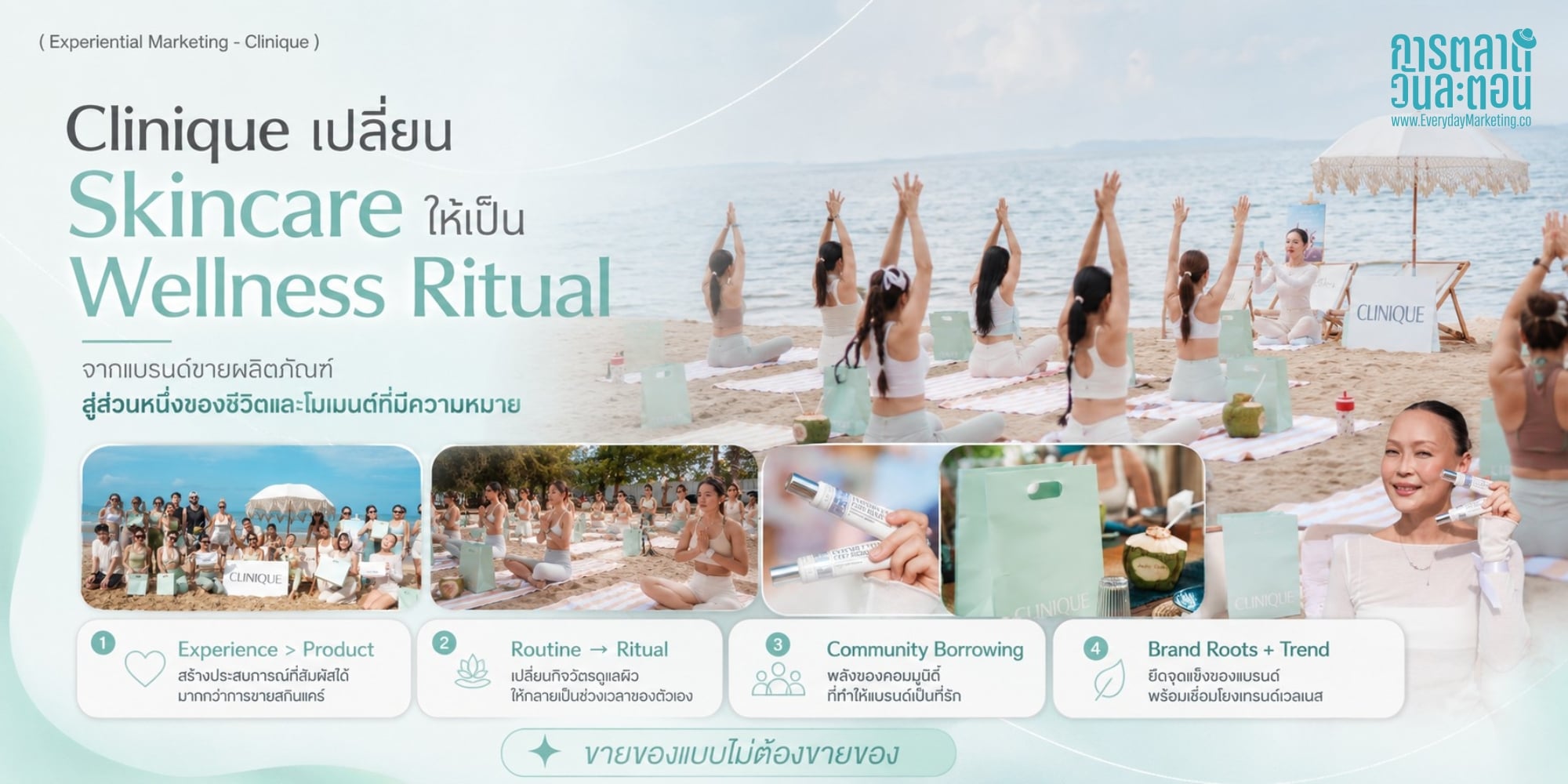 Experiential Marketing เคล็ดลับที่ Clinique ใช้เปลี่ยนสกินแคร์เป็น Wellness Lifestyle ในวันที่ตลาดโลกโตแตะ 6.8 ล้านล้านดอลลาร์ ไทยโต 10.1% พร้อม 4 บทเรียนนักการตลาด