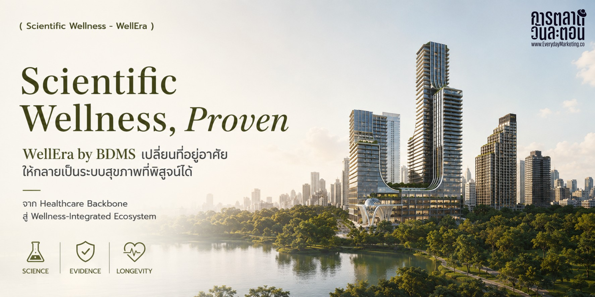Scientific Wellness คือหมากที่ BDMS ใช้ฉีกตลาดสุขภาพ 6.8 ล้านล้านดอลลาร์ ถอดรหัส WellEra งบ 29,000 ล้านบาท ที่เปลี่ยนคำสัญญาสุขภาพให้เป็นตัวเลขที่พิสูจน์ได้