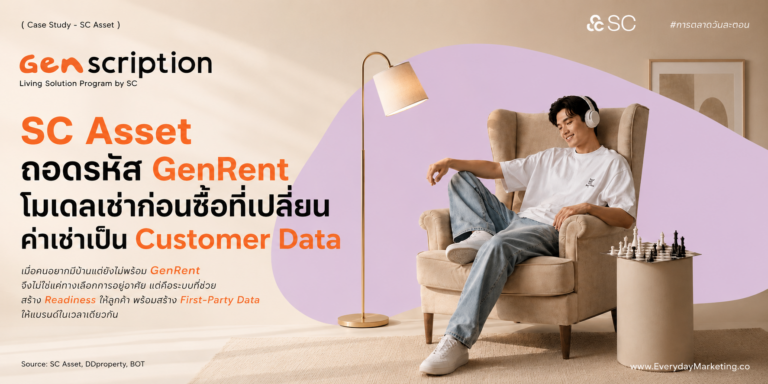 GenRent โมเดลเช่าก่อนซื้อจาก SC Asset เข้าอยู่ก่อน มีเวลา 3 ปีสร้างเครดิต ค่าเช่าเป็นส่วนลดยื่นกู้ นำร่อง 2 คอนโด ถอดมุม Data เปลี่ยนผู้เช่าเป็นลูกค้าอนาคต